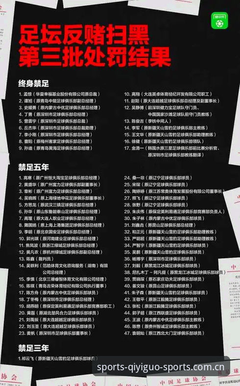 奇异果体育观赛体验 中国足协第三批禁足名单深度解读:行业整顿完整指南